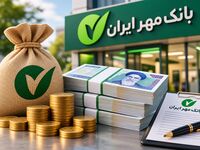 وام ۵۰۰ میلیون تومانی بانک مهر ایران با کارمزد ۴ درصد / شرایط دریافت و ثبت‌نام طرح ارکیده