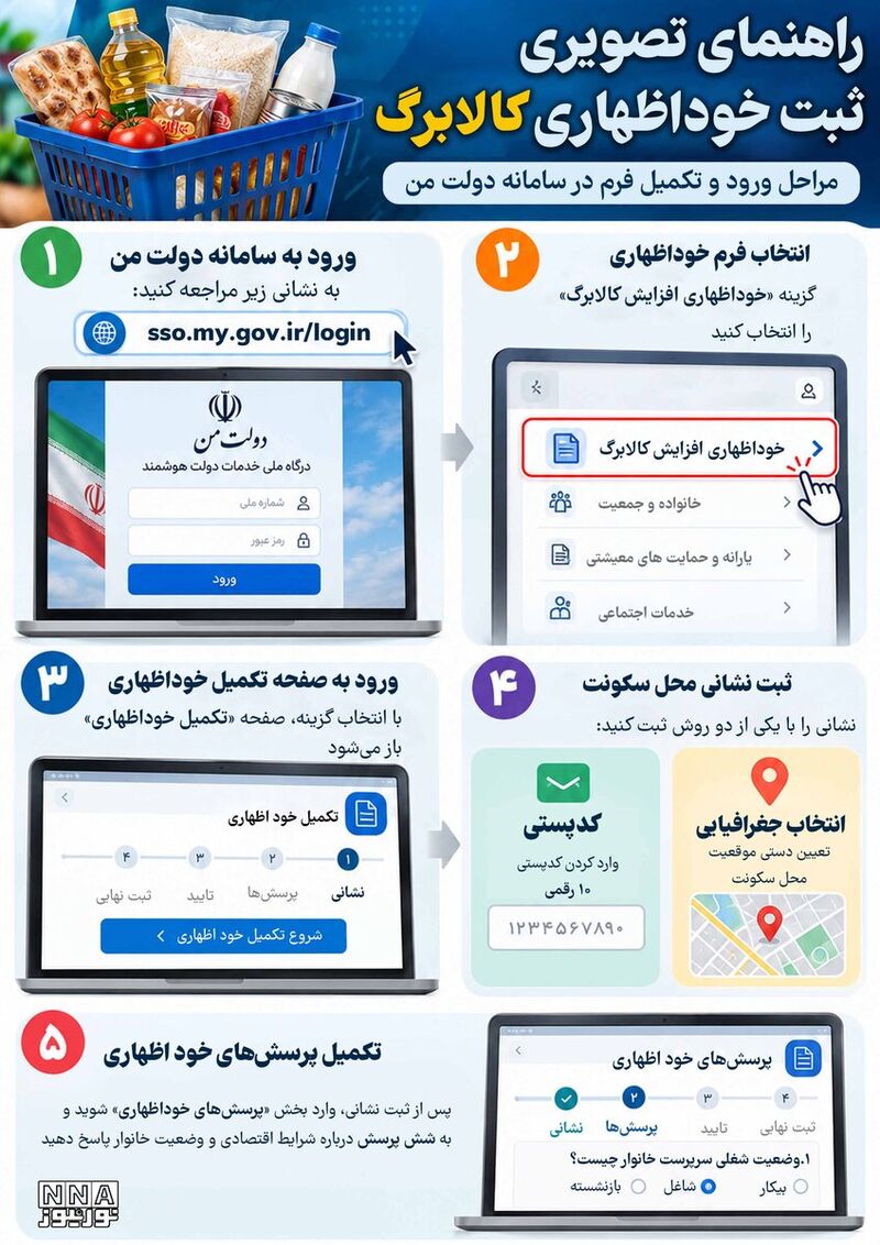 کالابرگ