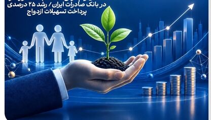 خبر مهم بانک صادرات برای متقاضیان وام؛ پرداخت ۲۲.۷ همت تسهیلات
